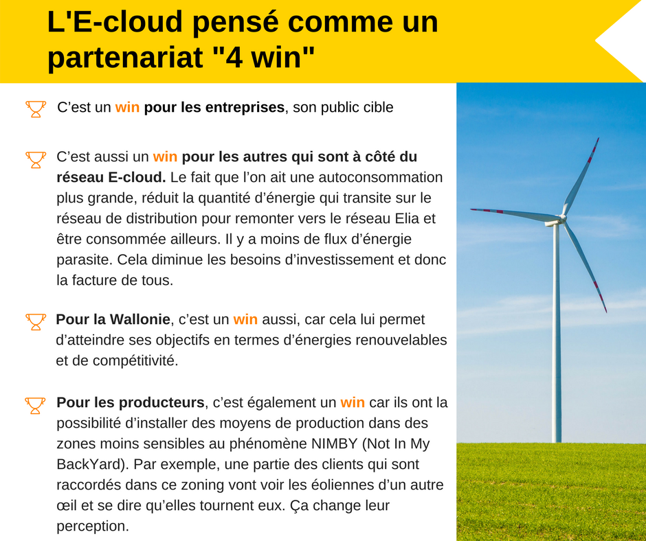 l'E-Cloud - les "4 win" en résumé 