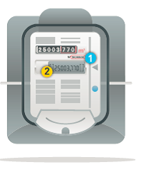 schéma d'un compteur à budget gaz