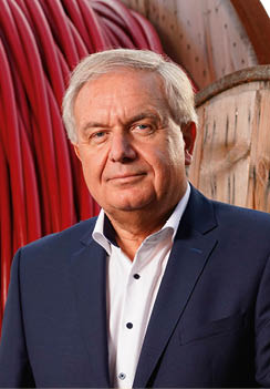 Karl De Vos Président Conseil d administration