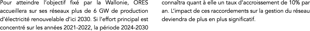 Pour atteindre l objectif fixé par la Wallonie, ORES accueillera sur ses réseaux plus de 6 GW de production d électri   