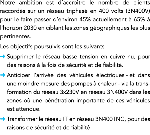 Notre ambition est d accroître le nombre de clients raccordés sur un réseau triphasé en 400 volts (3N400V) pour le fa   