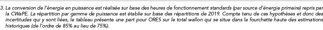 3   La conversion de l énergie en puissance est réalisée sur base des heures de fonctionnement standards (par source    