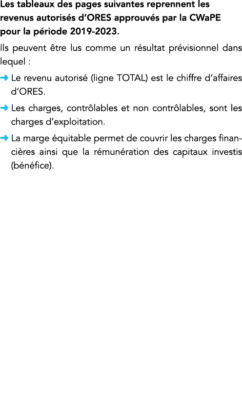 Les tableaux des pages suivantes reprennent les revenus autorisés d ORES approuvés par la CWaPE pour la période 2019-   